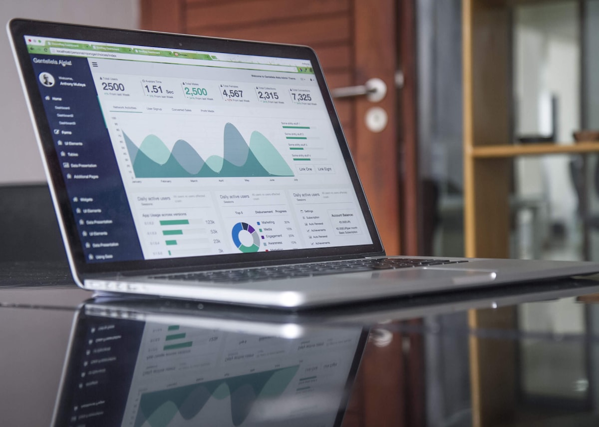 Analytics and performance results dashboard