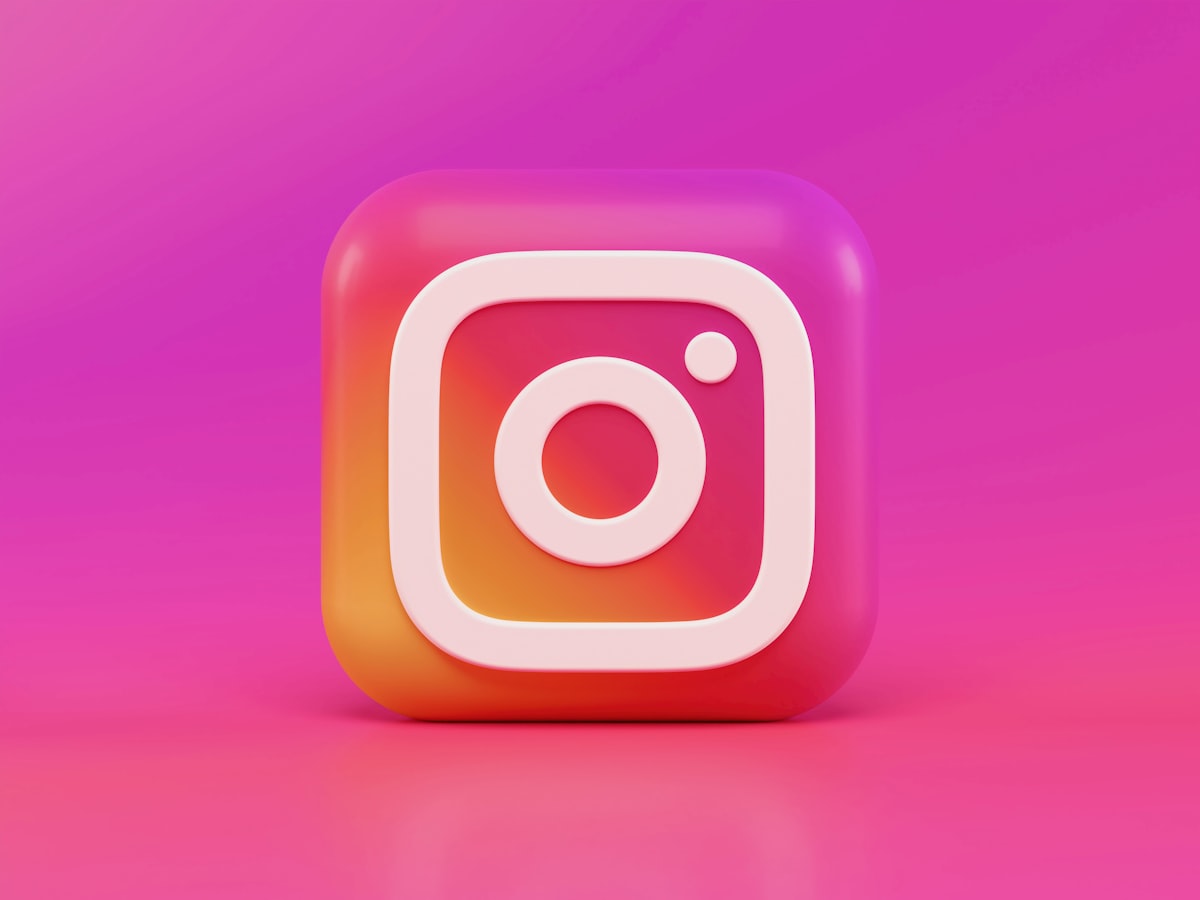 Social media ROI by platform